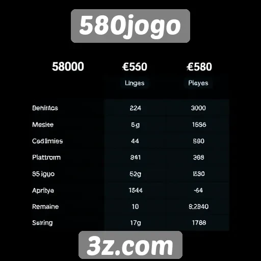 Comparativo entre 580jogo e plataformas concorrentes